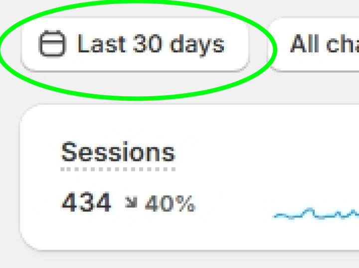 I've successfully kept around 500-1,000 unique visitors on DoubleRareWorld.com per month for the ...